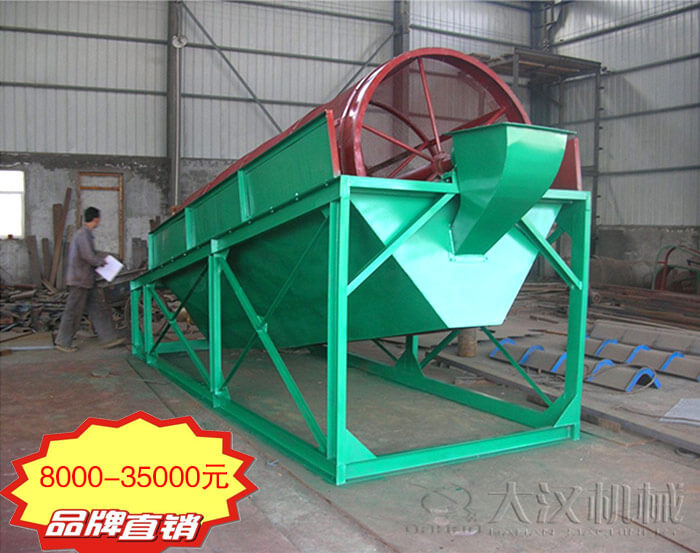 滾筒篩沙機(jī)多少錢？